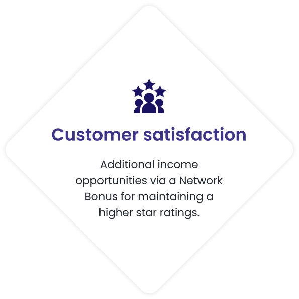 Customer-satisfaction-icon